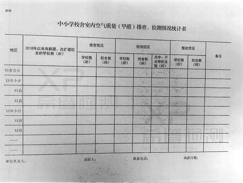 关于开展中小学新建校舍室内空气质量(甲醛)排查、检测工作的通知